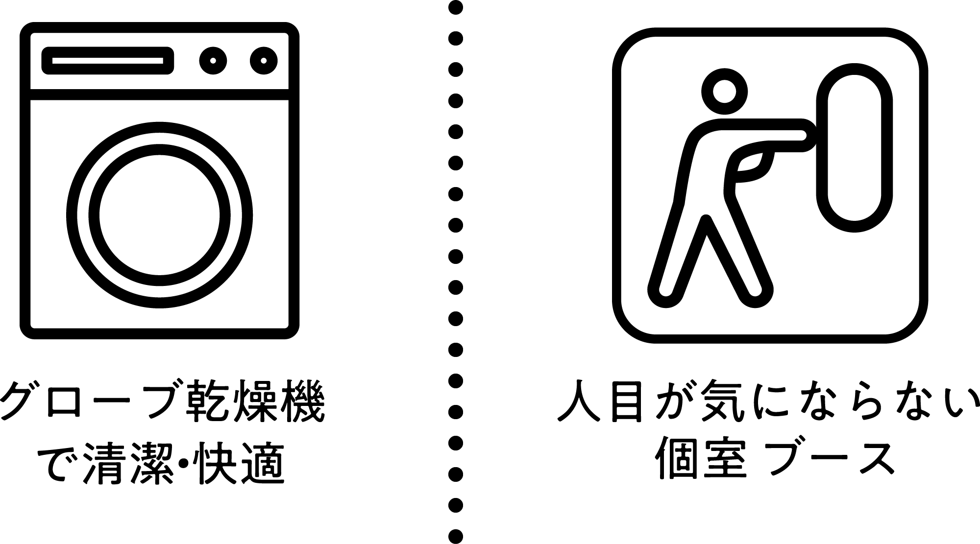 グローブ乾燥機で清潔•快適 人目が気にならない個室3ブース