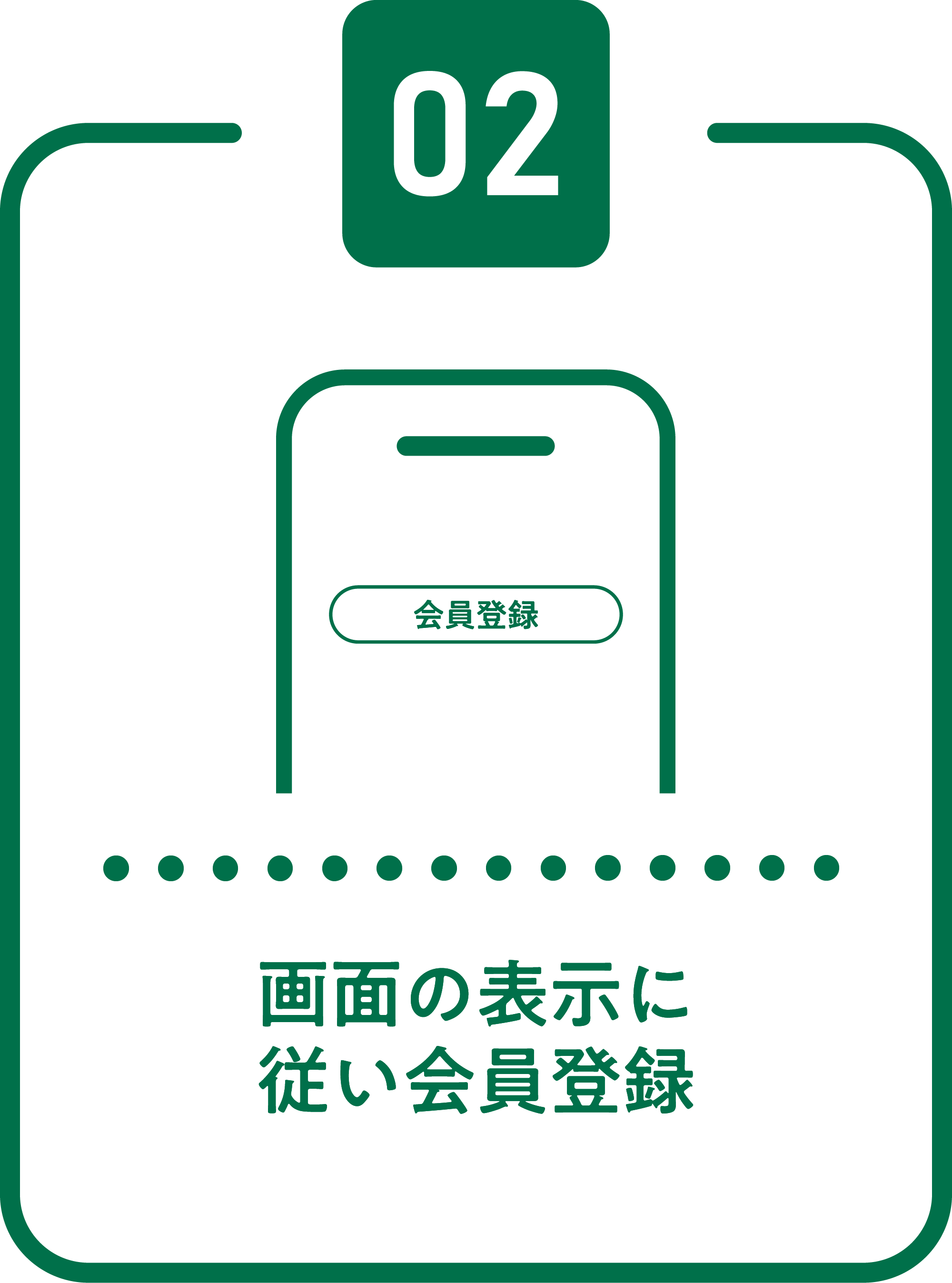 画面の表示に従い会員登録