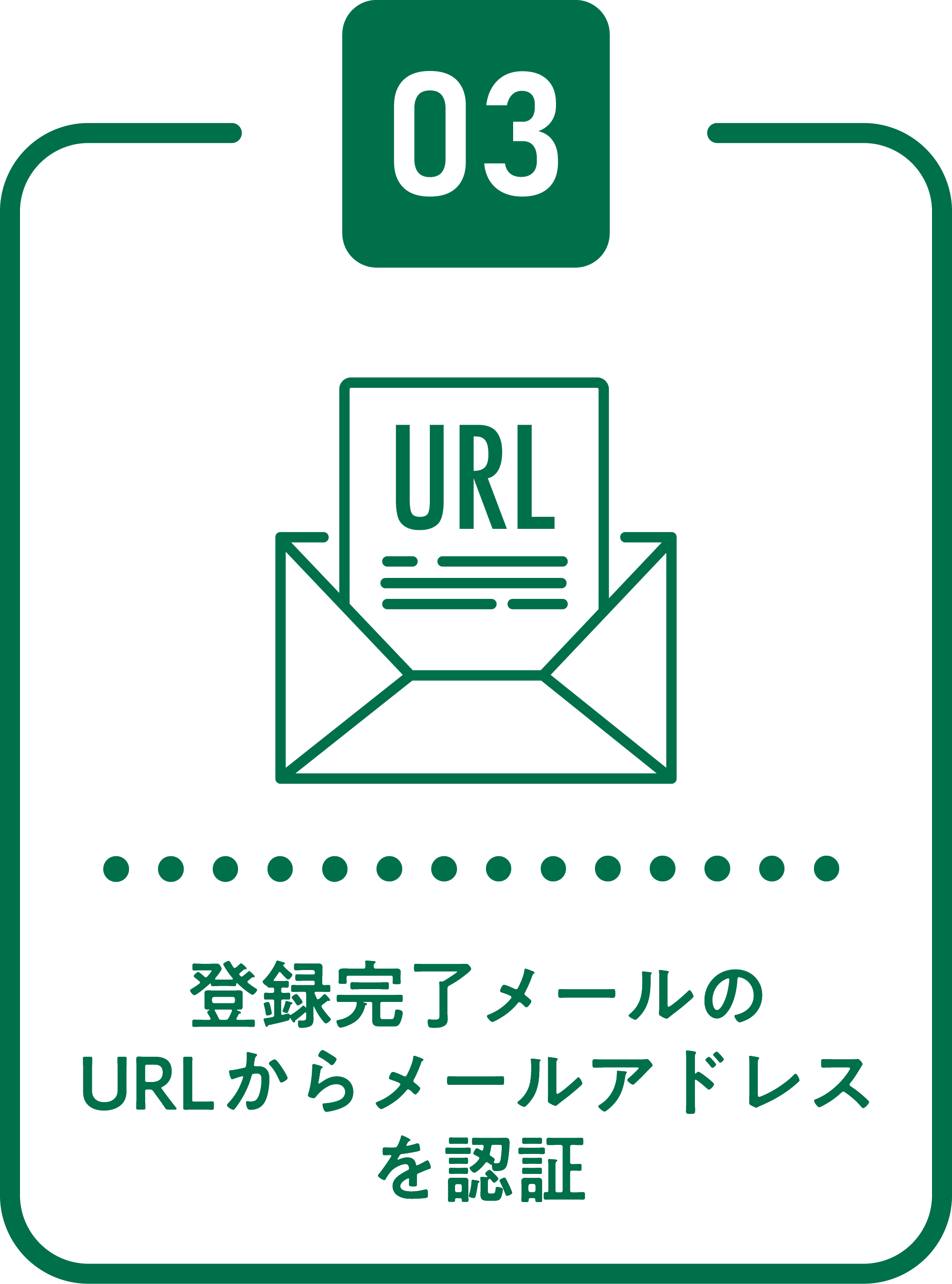 登録完了メールのURLからメールアドレスを認証